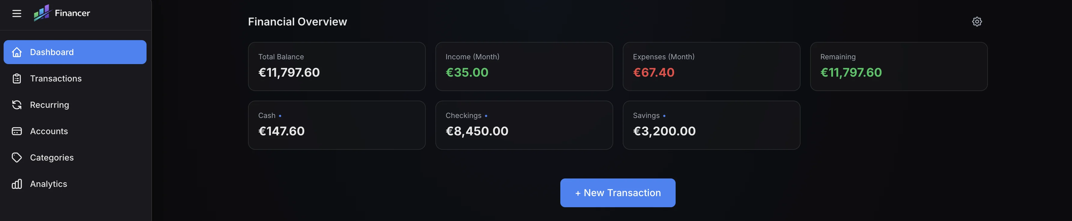 Financer Dashboard — Übersicht über Einnahmen, Ausgaben und Kontostand